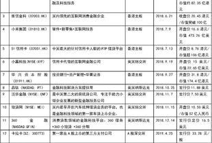 德恒律師事務所 探索基礎電信業(yè)務的法律機遇與挑戰(zhàn)